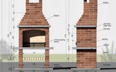 Barbecue en briques avec cheminée : plan et étapes de construction